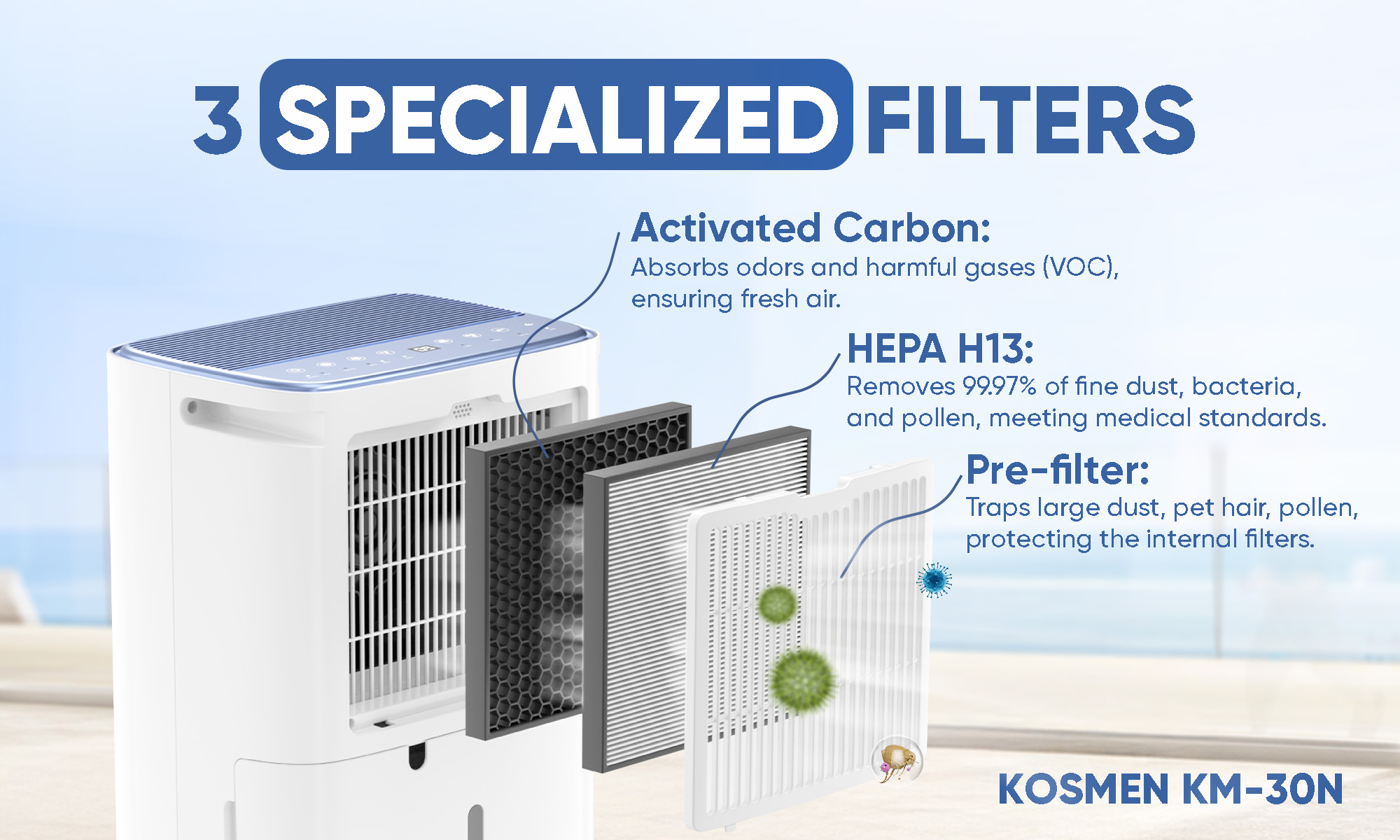 Kosmen KM-30N with its multi-layer filtration system delivers superior air purification efficiency