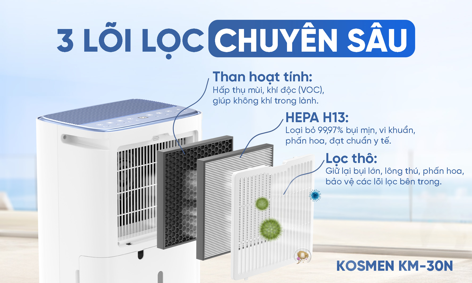 Kosmen KM-30N với hệ thống màng lọc đa tầng mang đến hiệu quả lọc khí cao