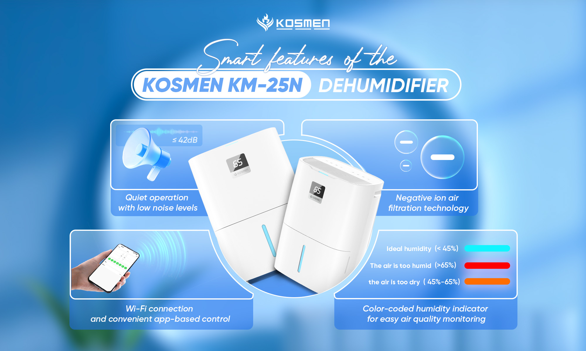 Smart features of the Kosmen KM-25N dehumidifier