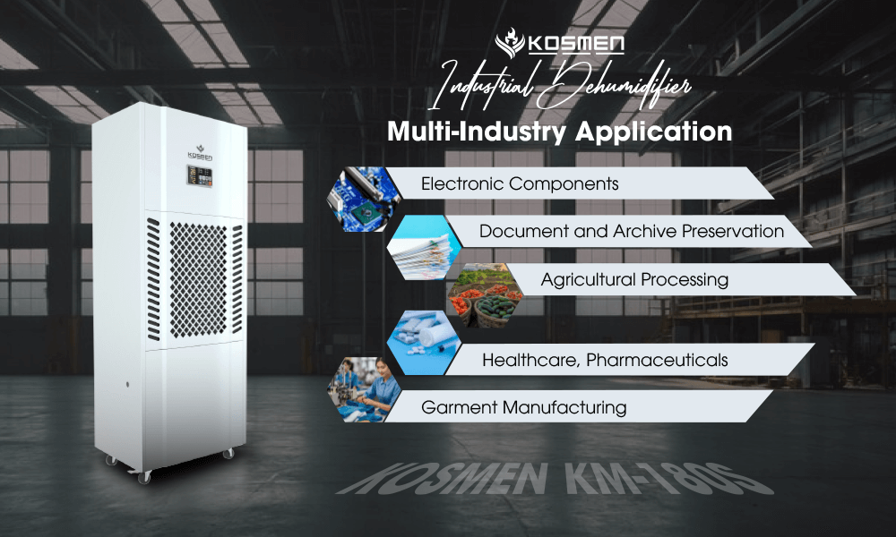 Kosmen KM-180S dehumidifier has good applications in many fields