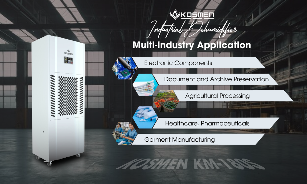 WiFi connection features of the Kosmen KM-180S dehumidifier