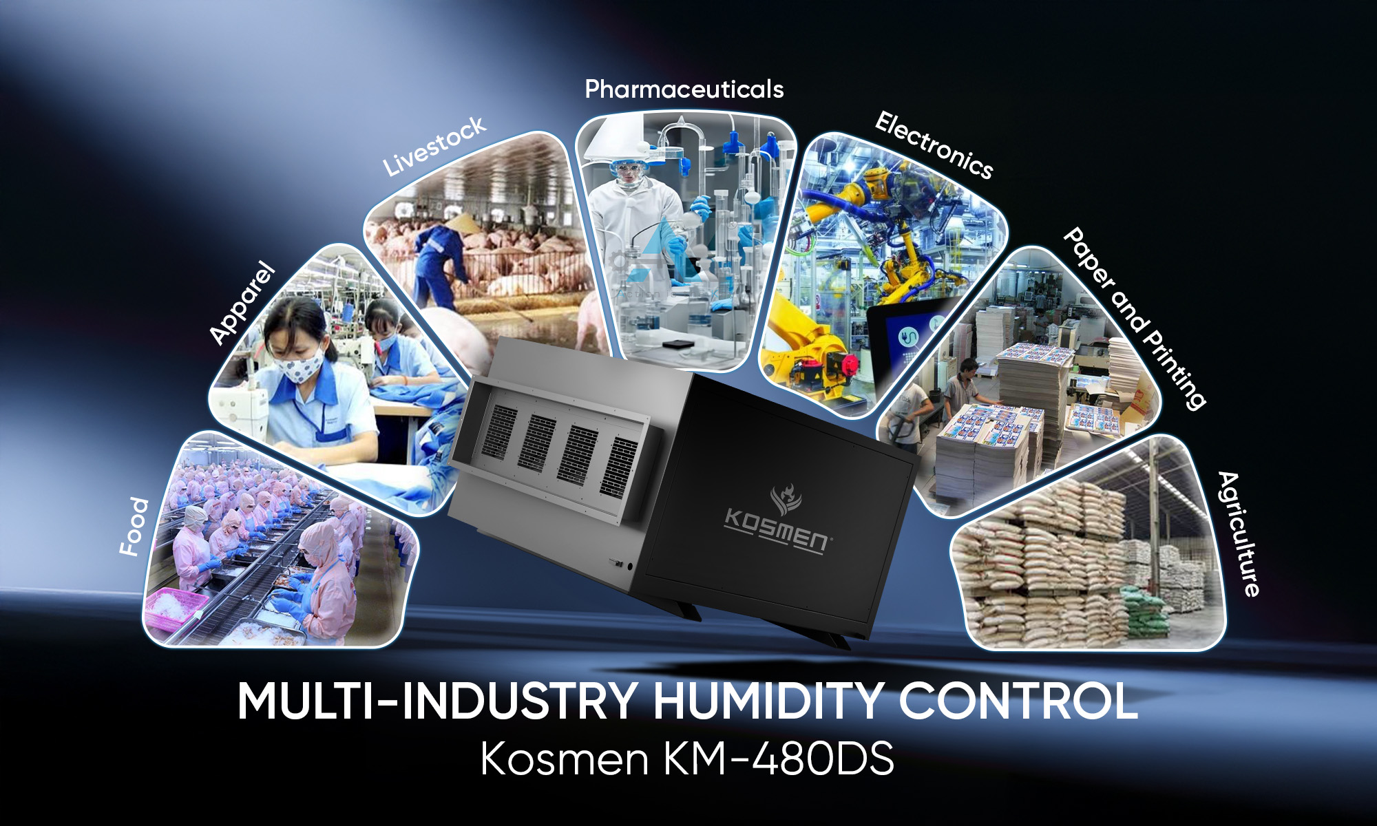 The Kosmen KM-480DS ceiling-mounted dehumidifier is applied for moisture control across various industries.