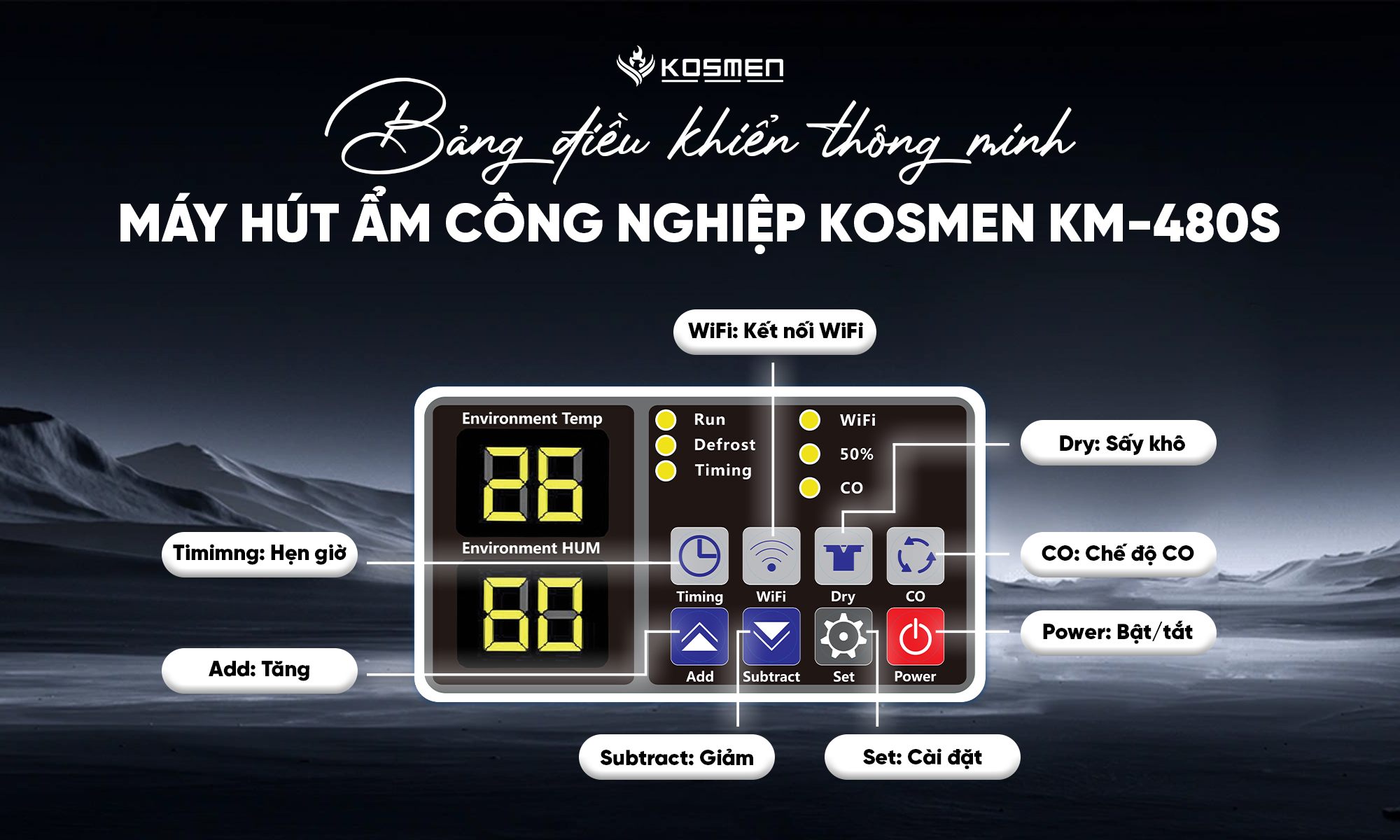 Bảng điều khiển thông minh máy hút âm công nghiệp Kosmen KM-480S