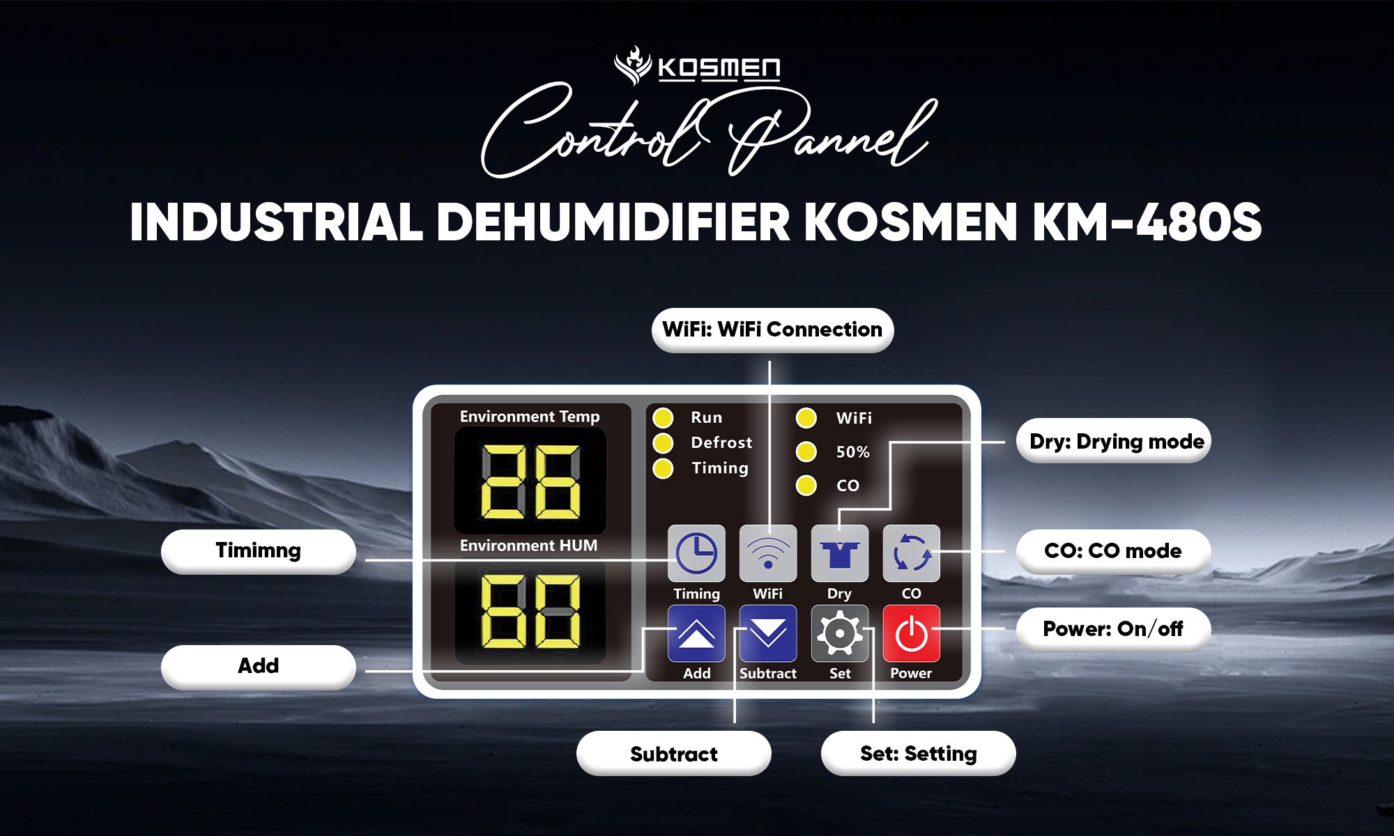 Control Pannel Industrial Dehumidifier Kosmen KM-480S