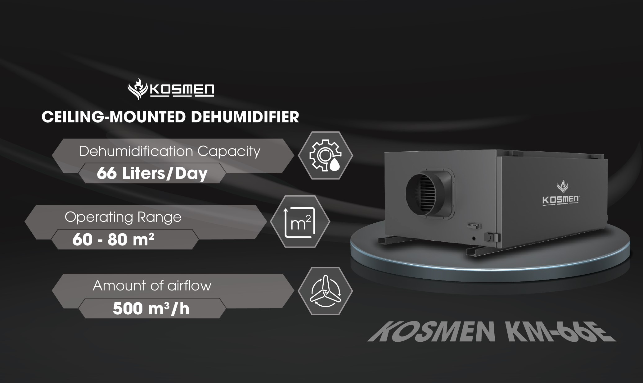 the-kosmen-km-66e-ceiling-mounted-industrial-dehumidifier-has-a-powerful-capacity