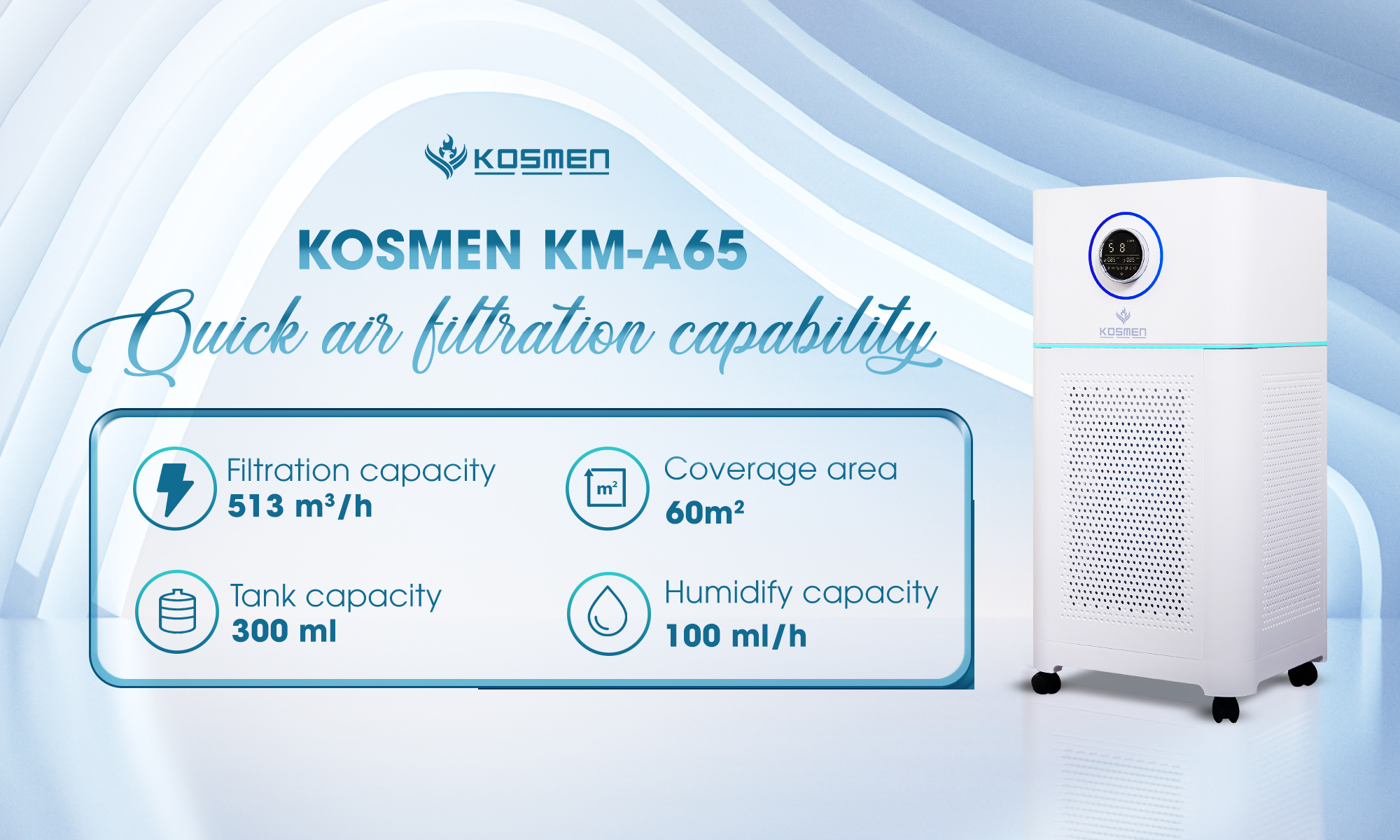 KOSMEN-KM-A65-quick-air-filtration-capability