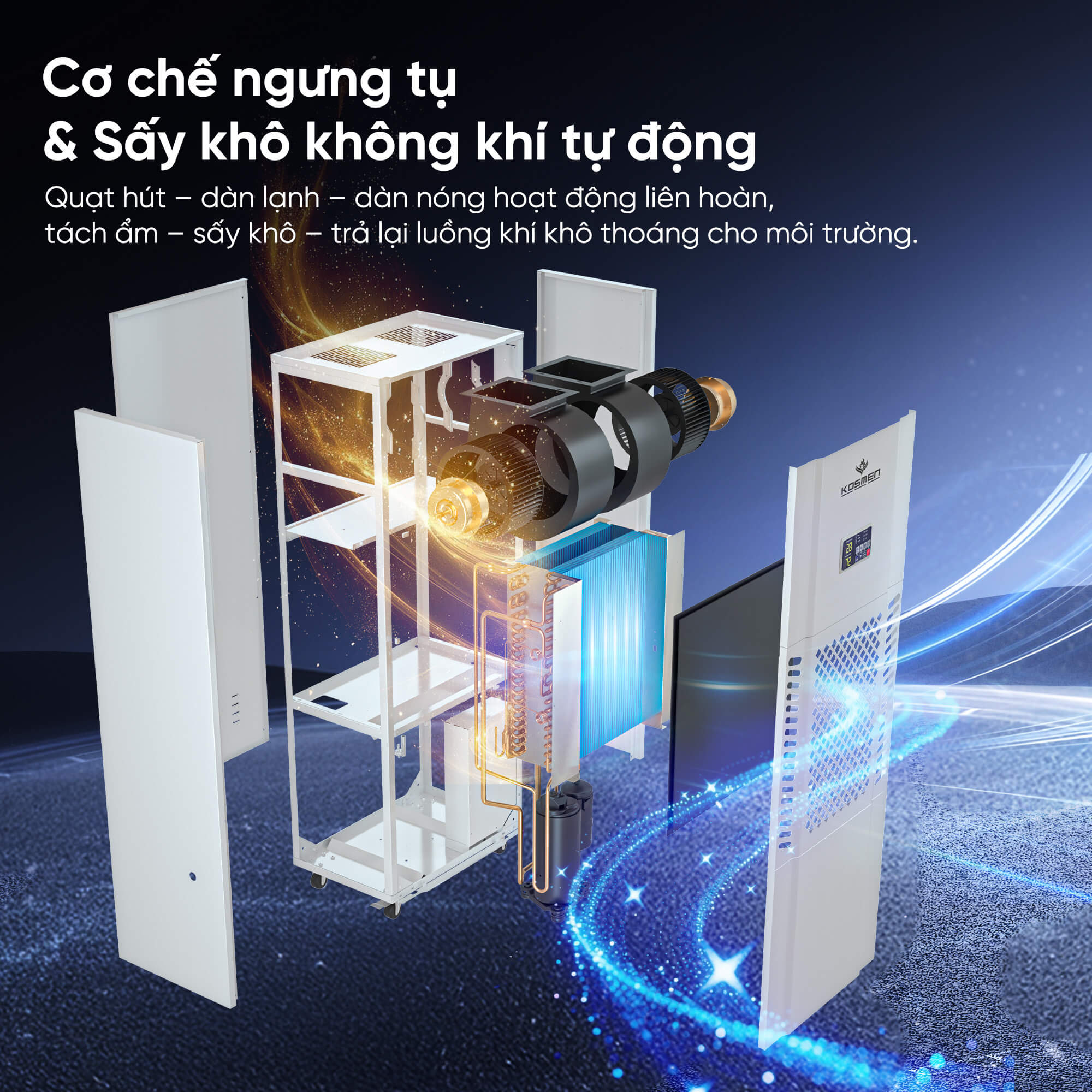 Máy hút ẩm công nghiệp Kosmen KM-180S