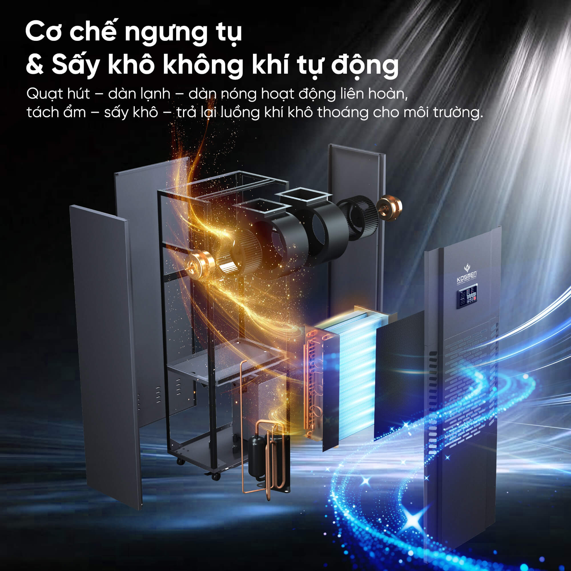 Kosmen KM-250S Industrial Dehumidifier