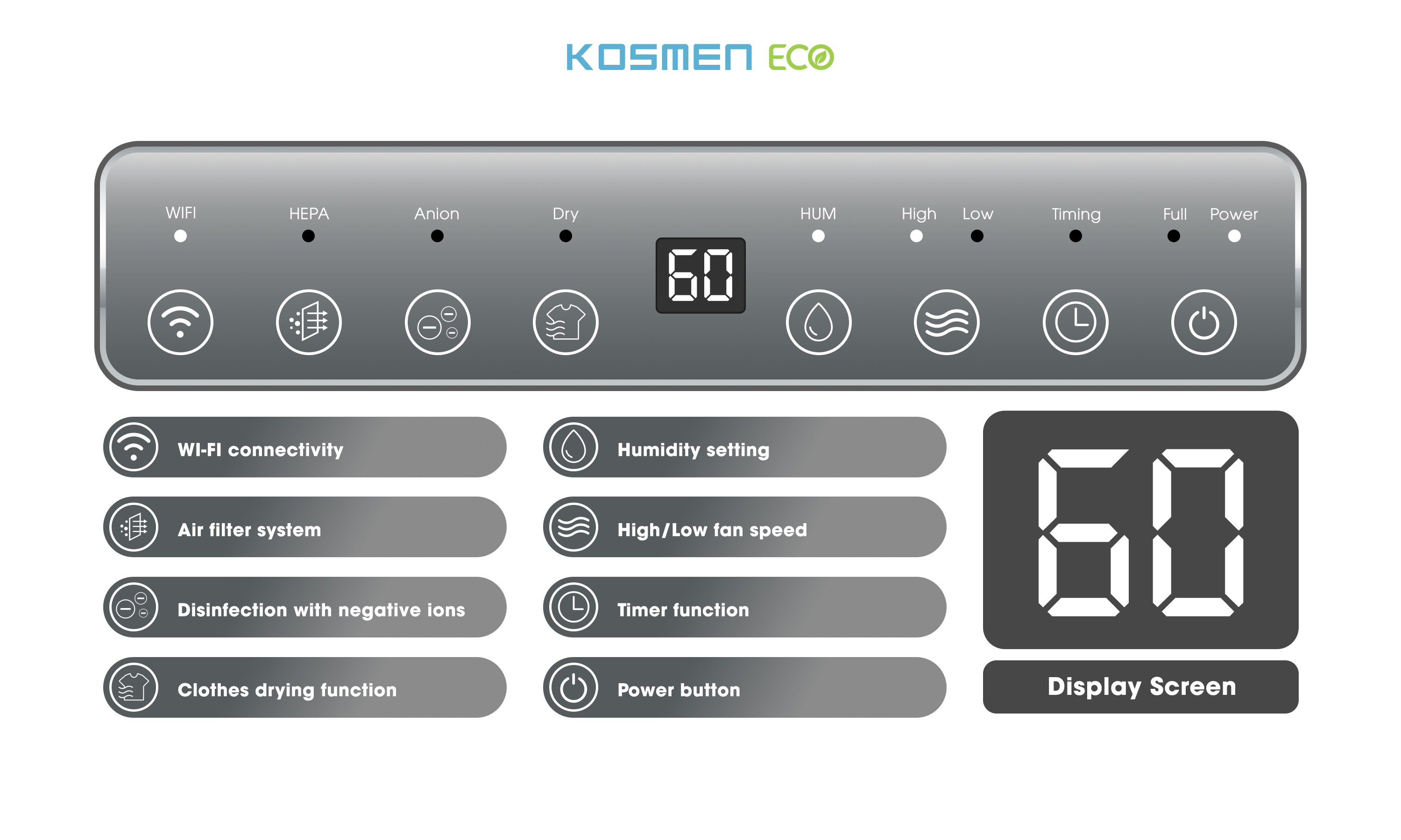 Smart touch control panel of Kosmen ECO-35E