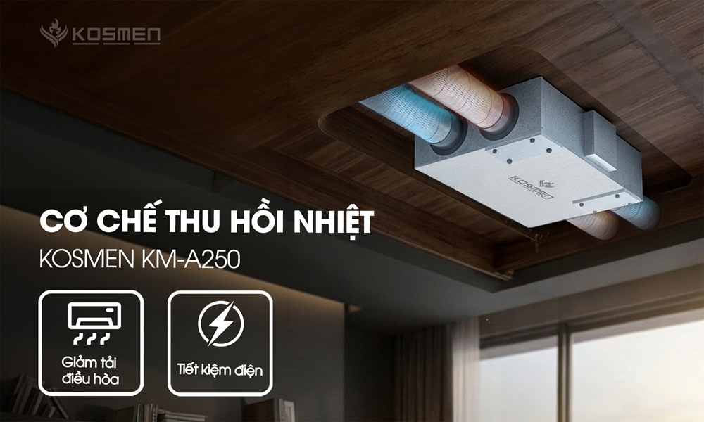 M&aacute;y cấp kh&iacute; tươi Kosmen t&iacute;ch hợp cơ chế thu hồi nhiệt, gi&uacute;p c&acirc;n bằng nhiệt độ trong ph&ograve;ng