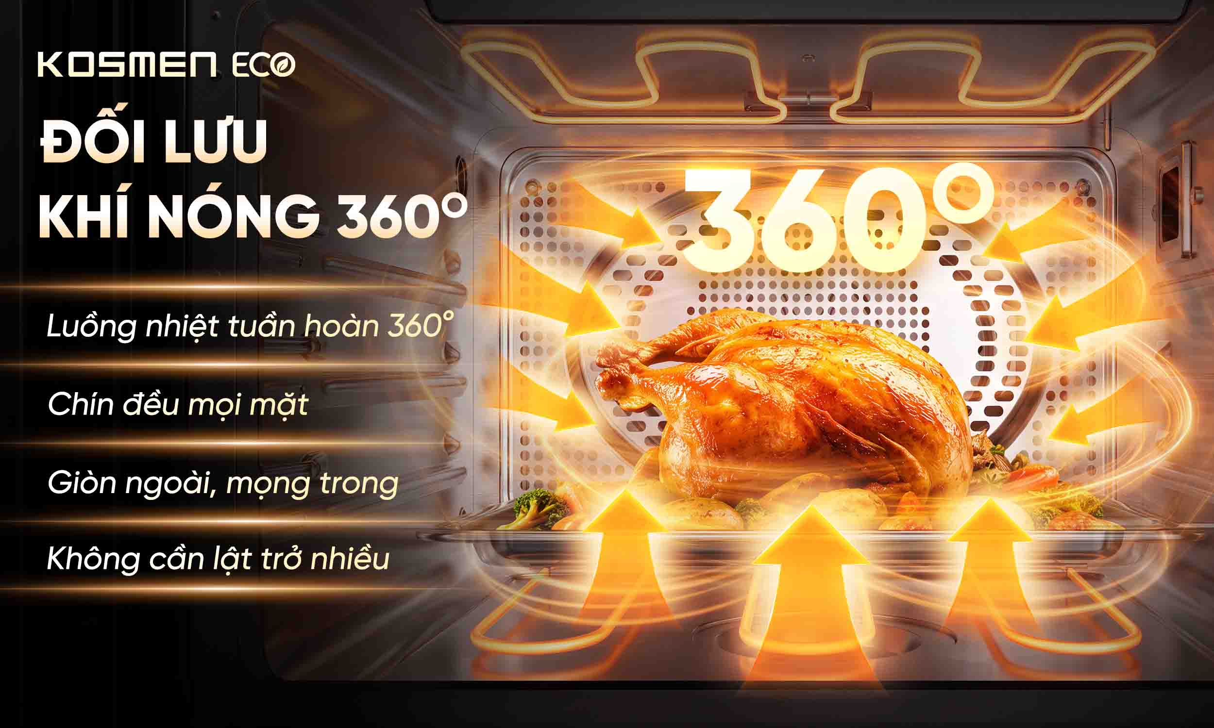 Cơ chế đối lưu khí nóng giúp làm chính đều toàn diện của nồi chiên hơi nước Kosmen Eco