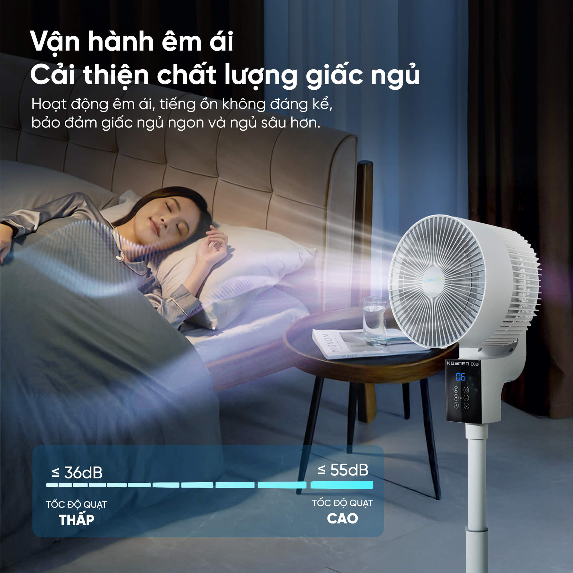 Kosmen Eco ECO-F40AI-W Air Circulator Fan, Smart Fan With Voice Control