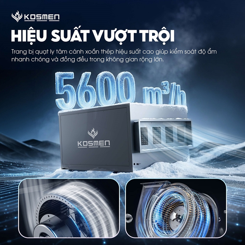 Máy hút ẩm âm trần Kosmen KM-480DS