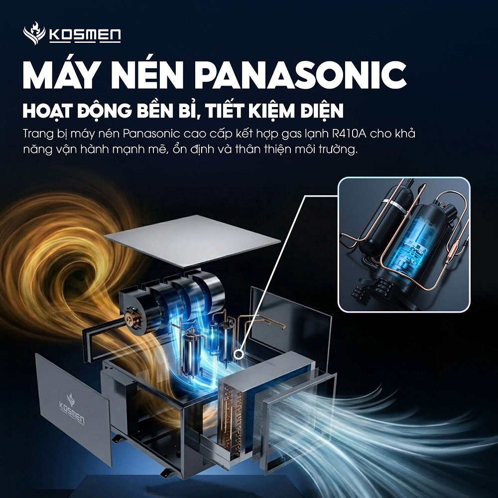 Máy hút ẩm âm trần Kosmen KM-480DS