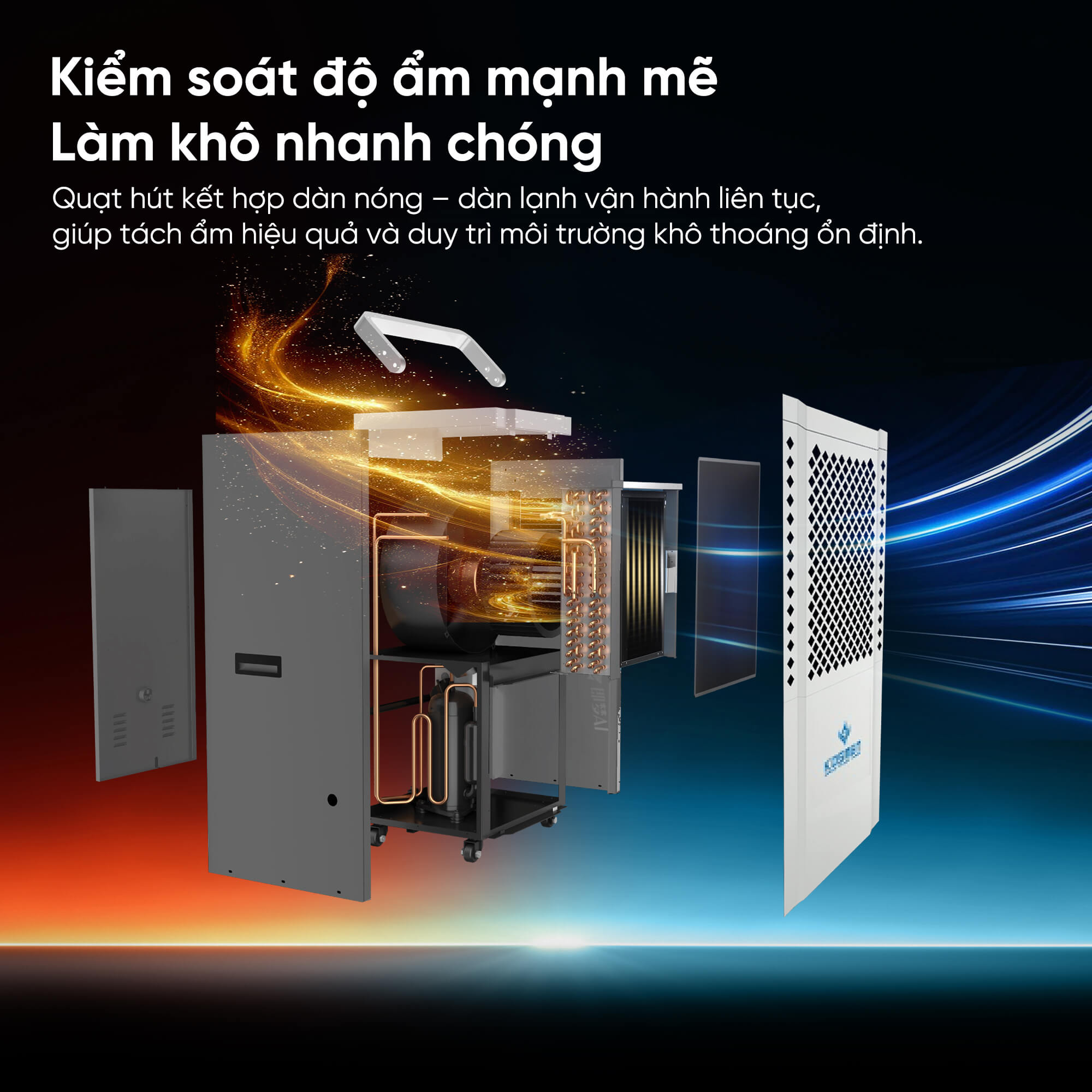 Kosmen KM-150S Industrial Dehumidifier