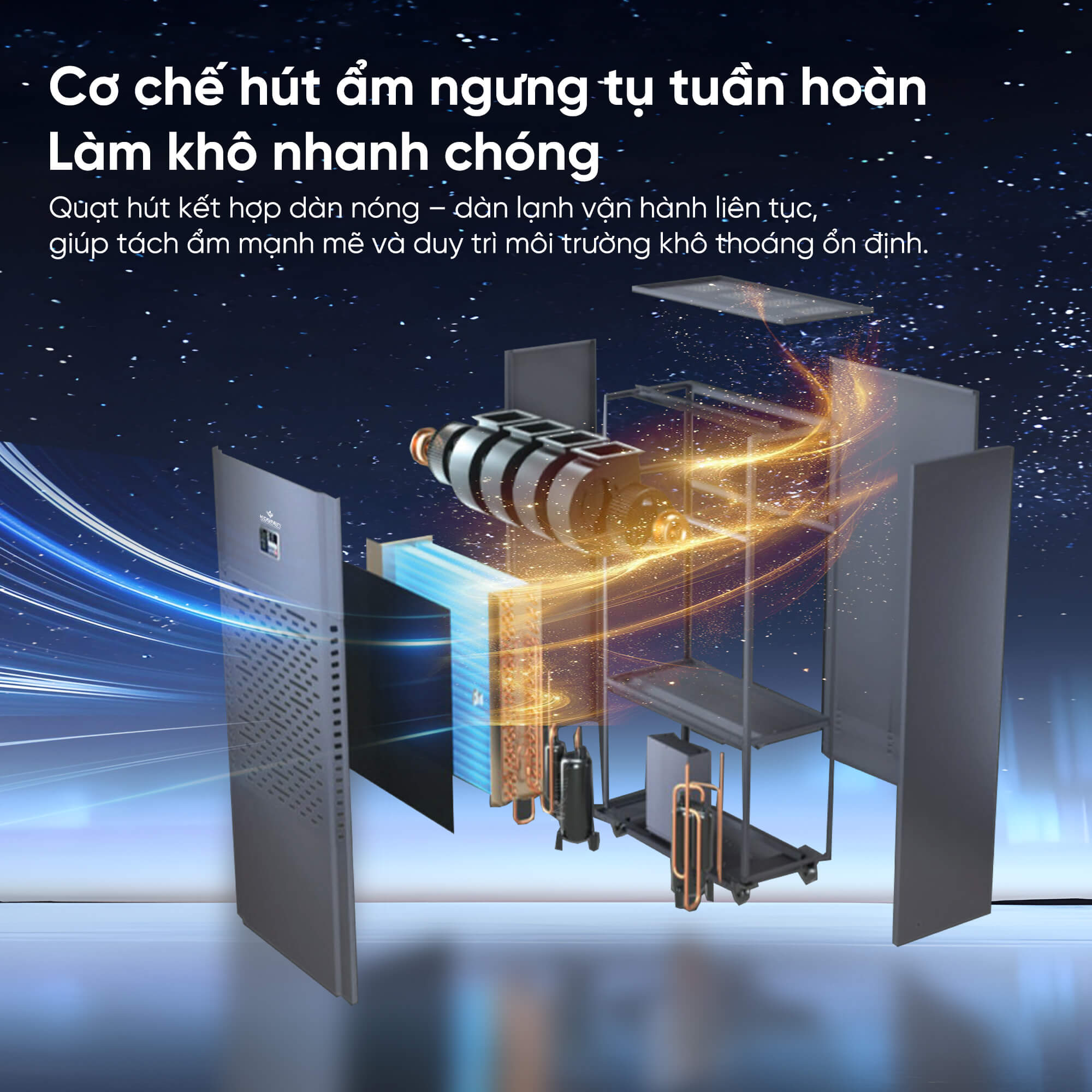 Máy hút ẩm công nghiệp Kosmen KM-480S