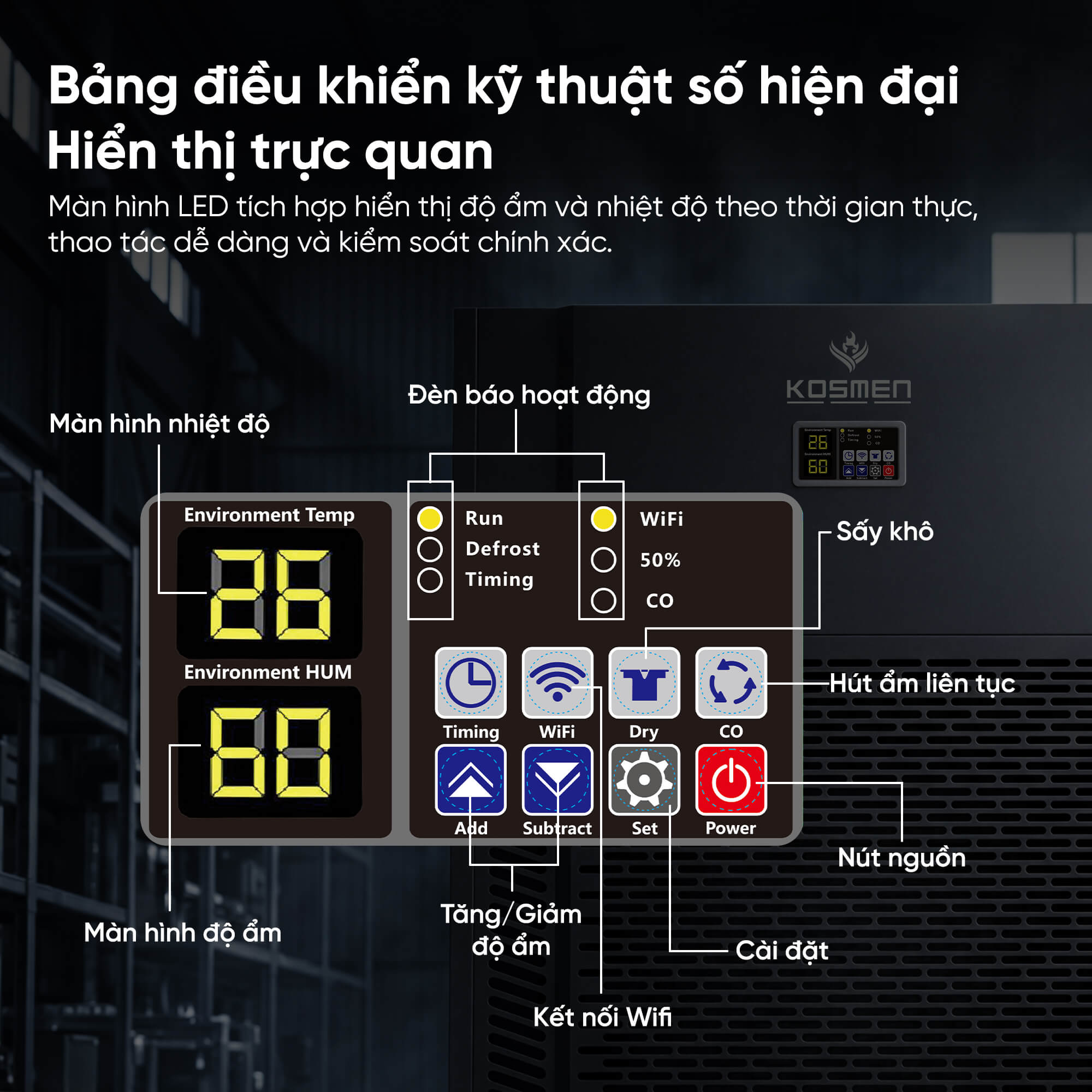 Máy hút ẩm công nghiệp Kosmen KM-480S