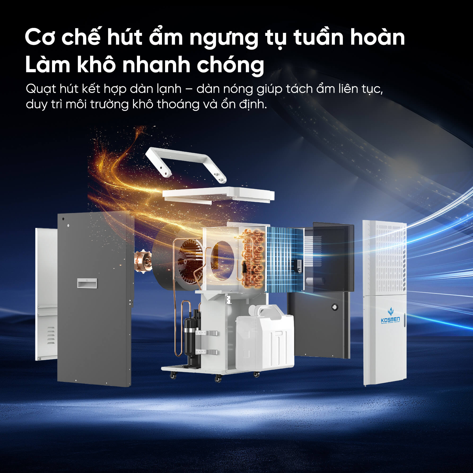 Máy hút ẩm công nghiệp Kosmen KM-90S