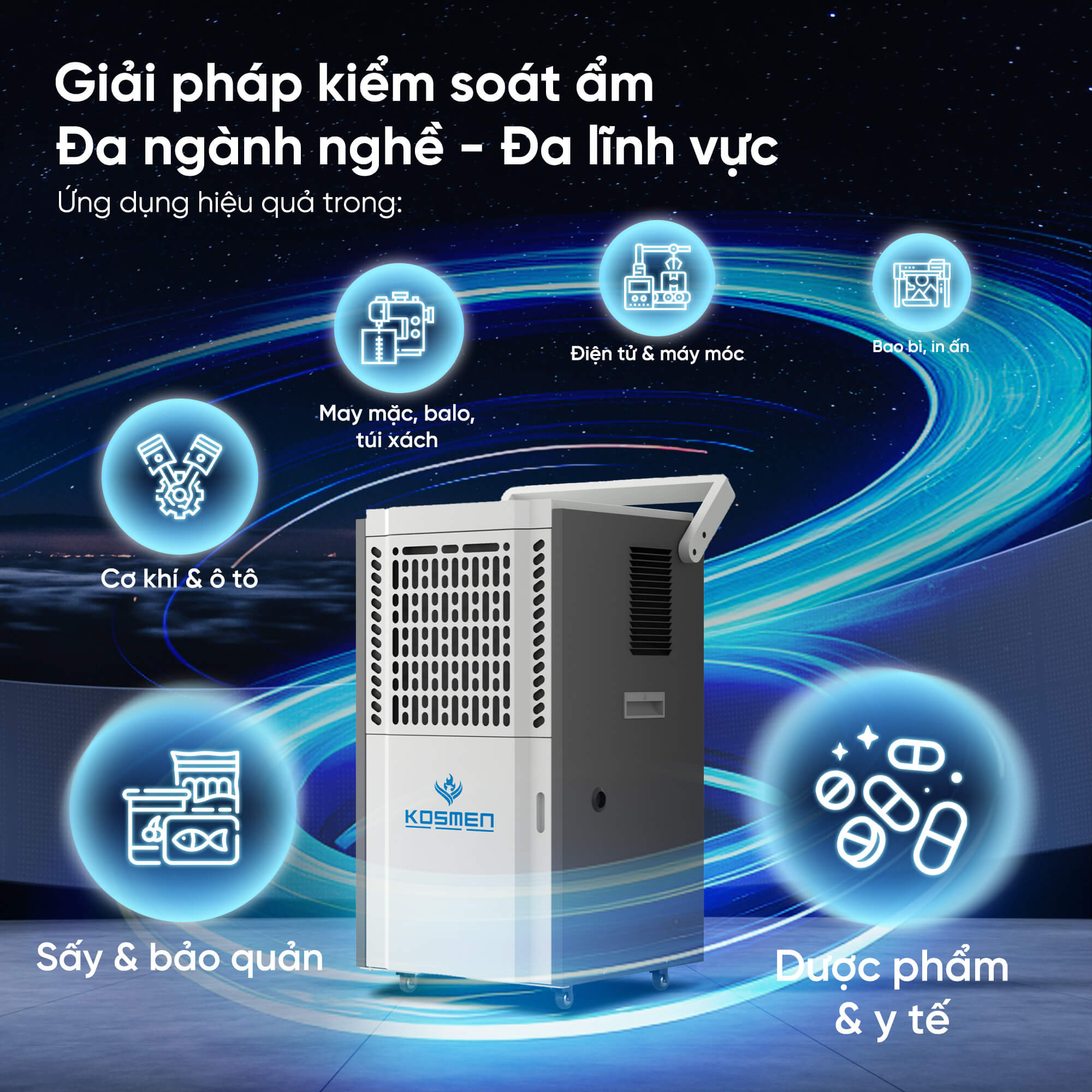 Máy hút ẩm công nghiệp Kosmen KM-90S