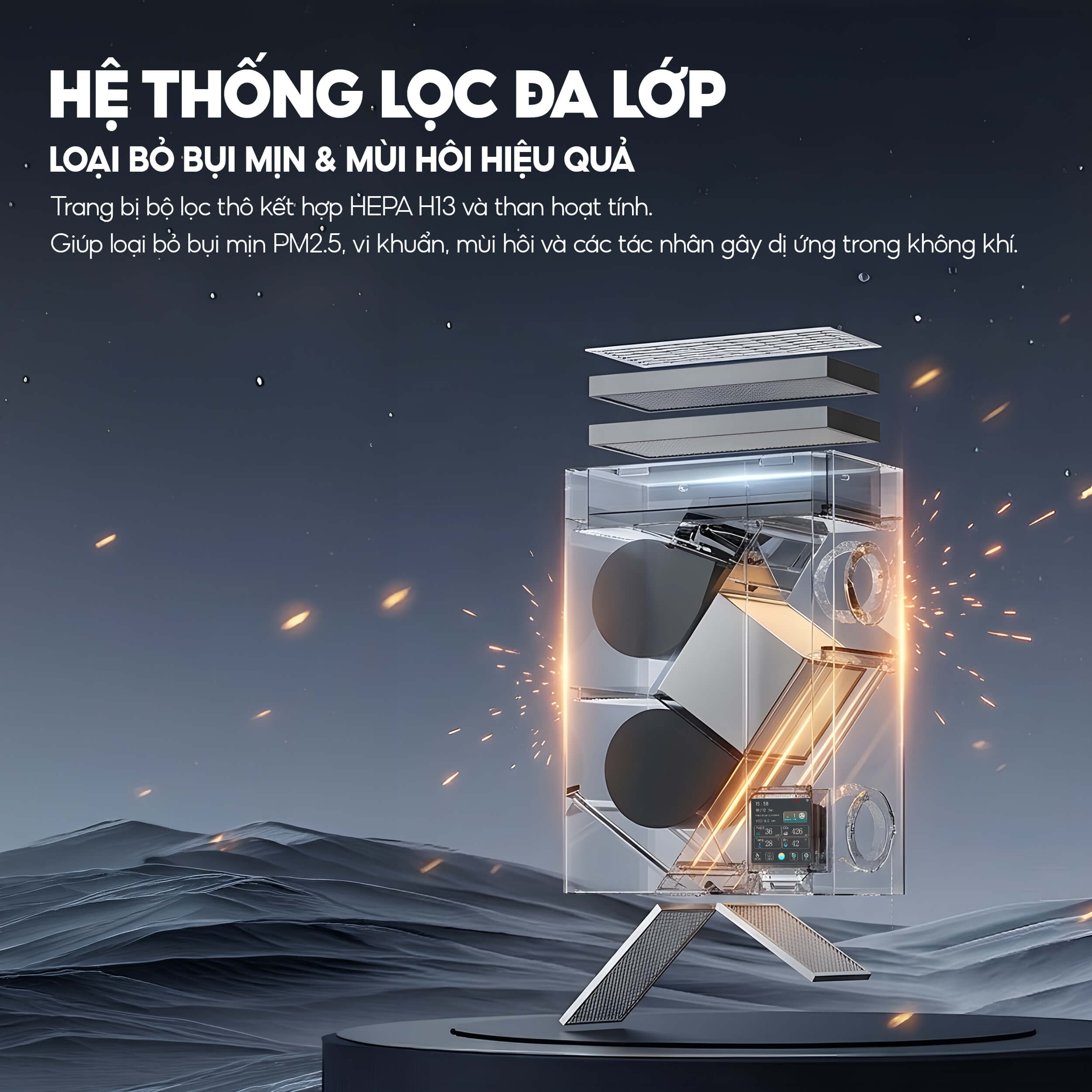 Máy cấp khí tươi và lọc không khí Kosmen KM-A150