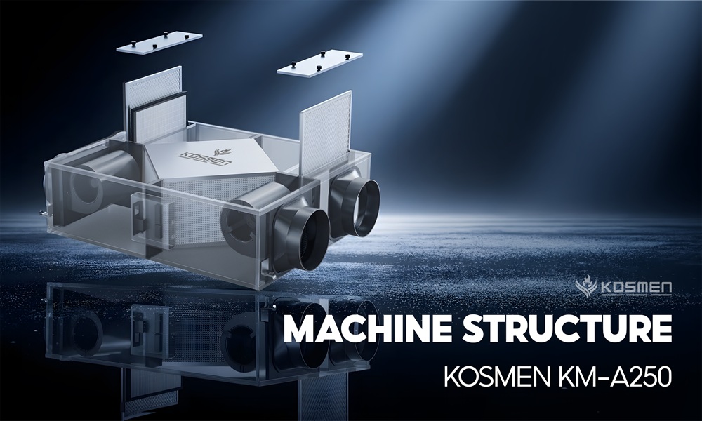 Structure of the Kosmen KM-A250 fresh air and air purification system