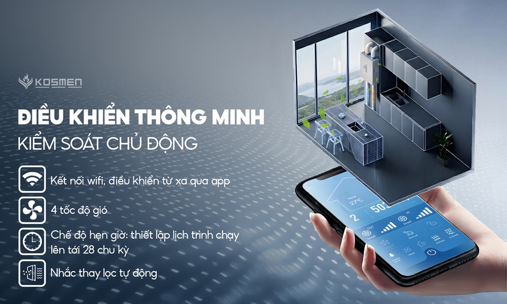 Kosmen KM-A250 vởi bảng điều khiển hiện thị trực quan c&aacute;c th&ocirc;ng số, gi&uacute;p dễ d&agrave;ng kiểm so&aacute;t v&agrave; điều khiển
