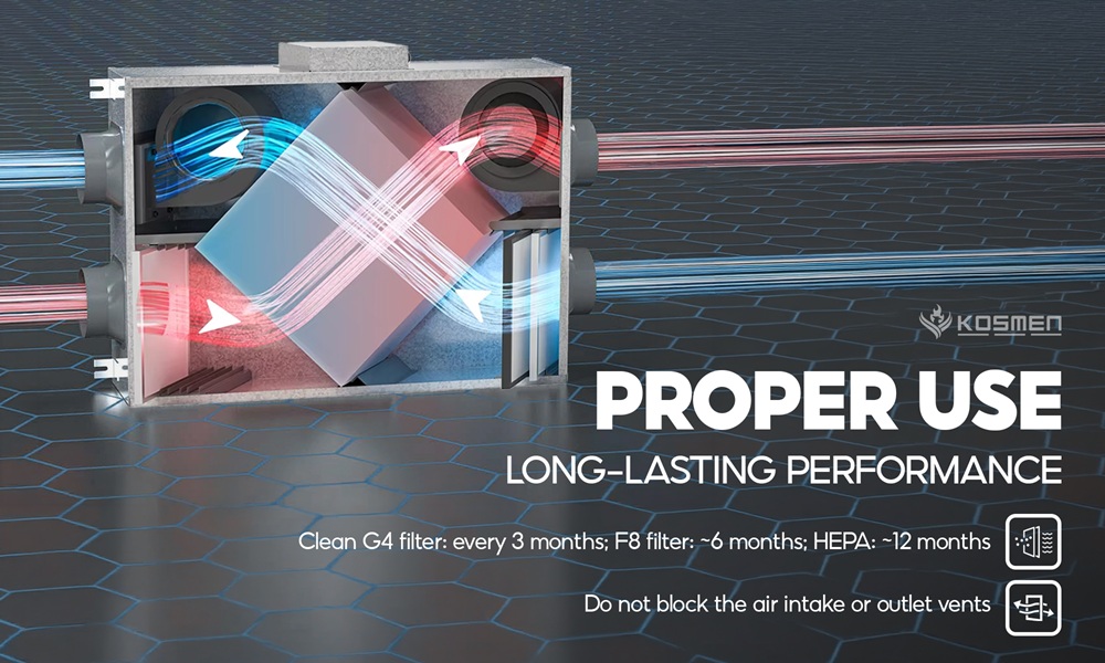 Operating the unit according to the user instructions helps ensure safe use, long-lasting durability, and stable performance