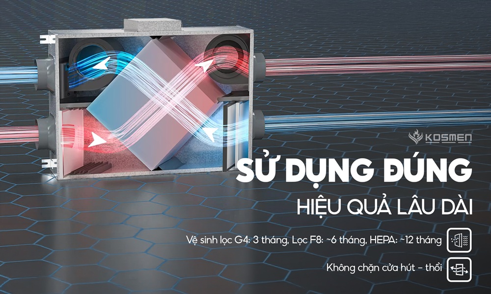 Vận h&agrave;nh m&aacute;y an to&agrave;n theo đ&uacute;ng hướng dẫn sử dụng gi&uacute;p m&aacute;y bền bỉ v&agrave; ổn định hiệu suất