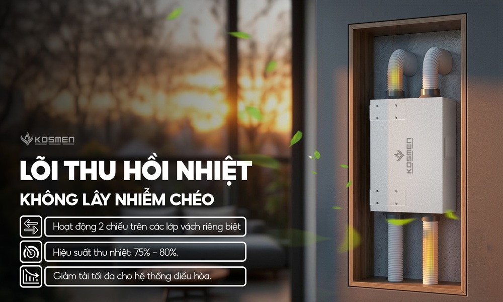 L&otilde;i thu hồi nhiệt m&aacute;y cấp kh&iacute; tươi Kosmen KM-A250, gi&uacute;p ổn định nhiệt độ trong ph&ograve;ng