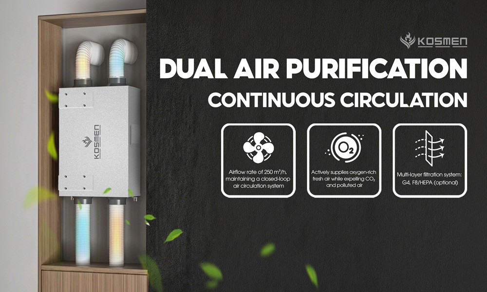 Both the air supply and exhaust inlets are equipped with advanced filtration systems to optimize air purification efficiency
