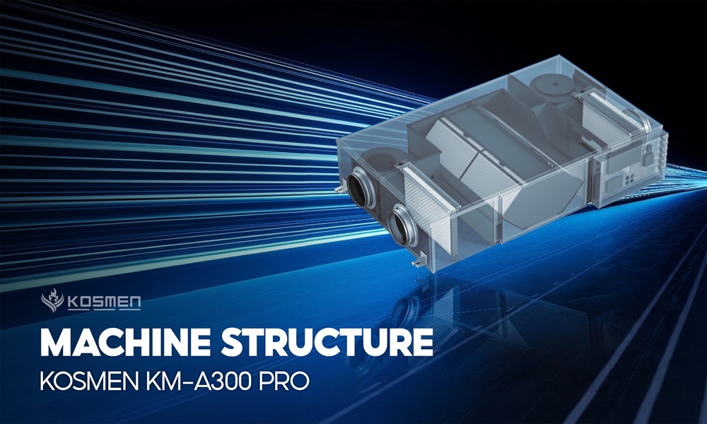 Structure of the Kosmen KM-A300 Pro fresh air supply and air purification system
