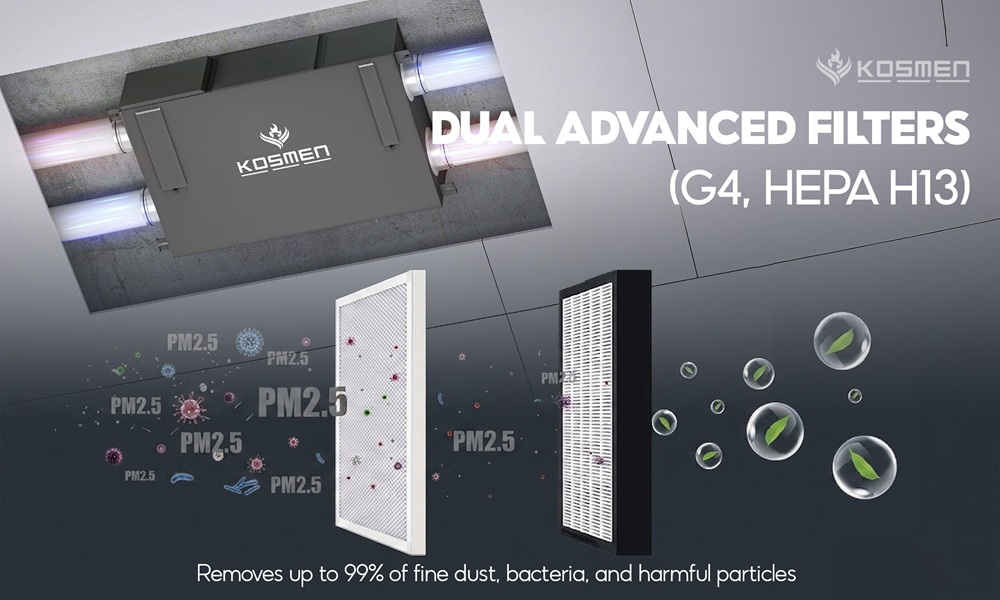 Advanced filtration system removes most harmful pollutants affecting health