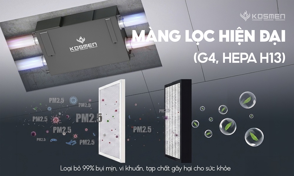 Hệ m&agrave;ng lọc ti&ecirc;n tiến, loại bỏ hầu hết c&aacute;c tạp chất g&acirc;y hại cho sức khỏe