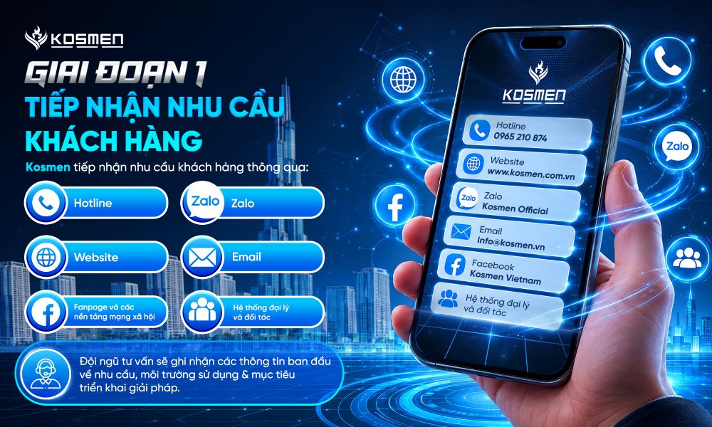 Giai đoạn 1: Tiếp nhận nhu cầu khách hàng