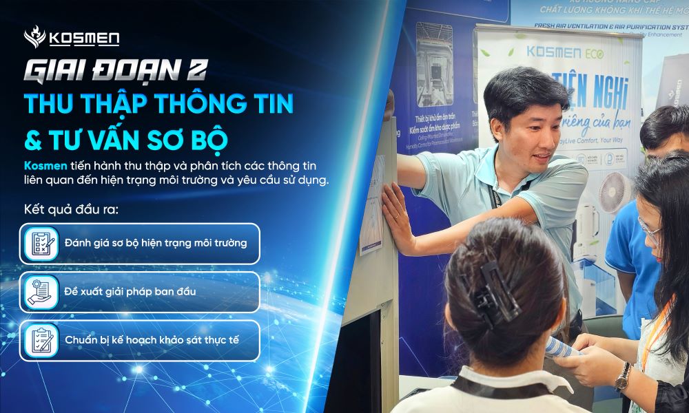 Giai đoạn 2: Thu thập thông tin & tư vấn sơ bộ