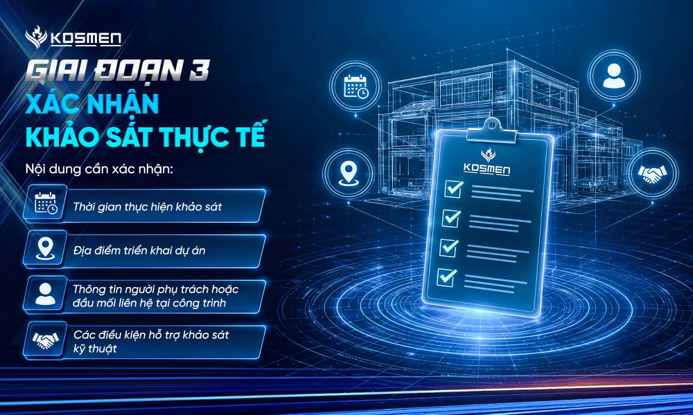 Giai đoạn 3: Xác nhận khảo sát thực tế