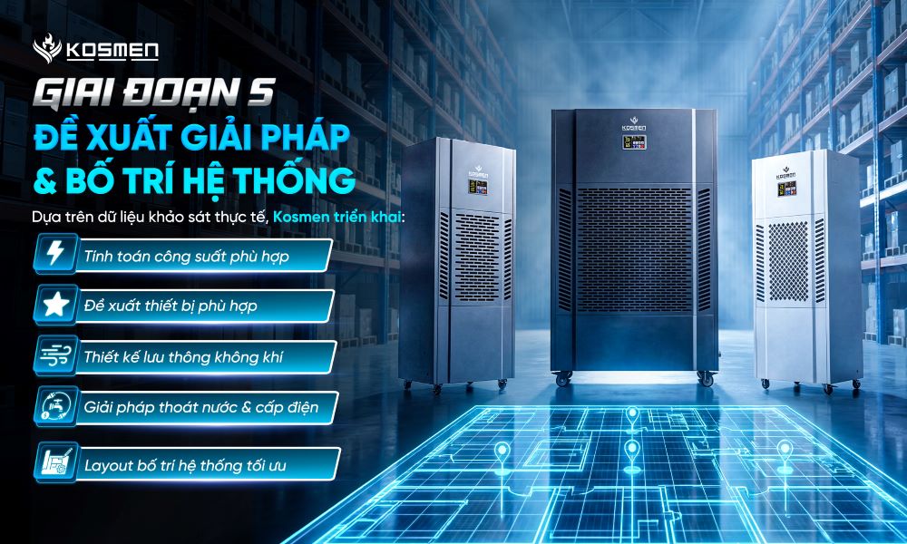 Giai đoạn 5: Đề xuất giải pháp & bố trí hệ thống