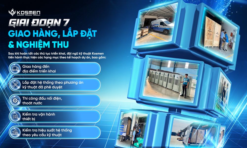 Giai đoạn 7: Giao hàng, lắp đặt & nghiệm thu