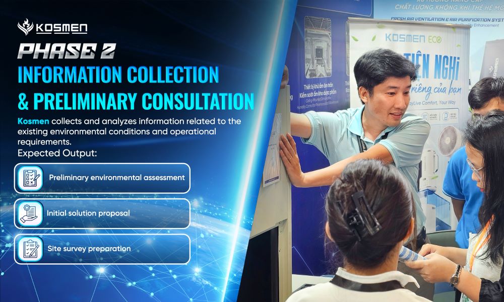Stage 2: Information Collection & Initial Consultation