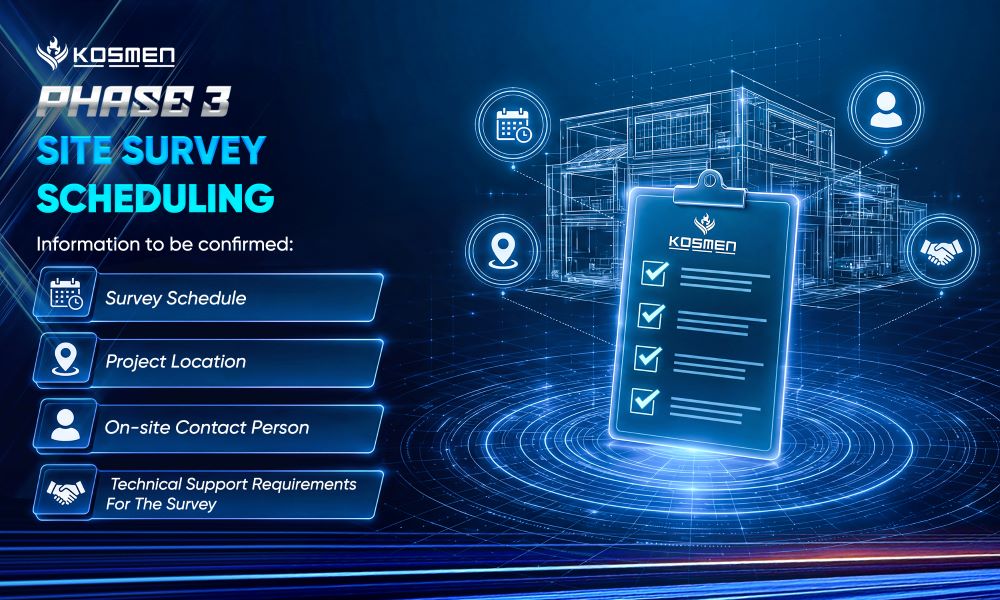 Stage 3: On-Site Survey Confirmation