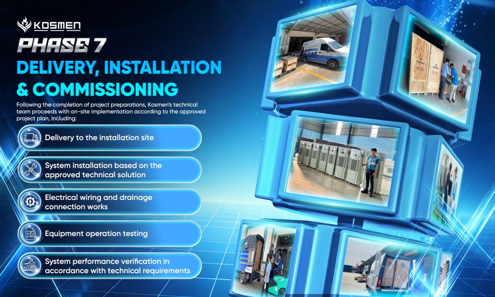 Stage 7: Delivery, Installation & System Acceptance