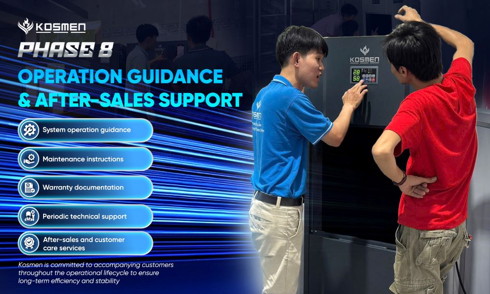 Stage 8: Operation Training & After-Sales Service