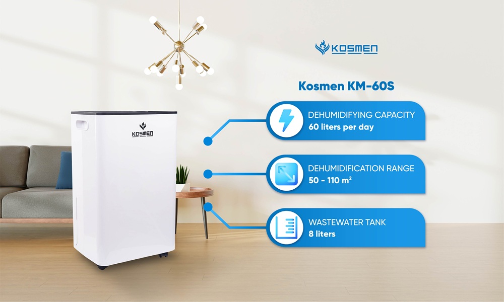 Kosmen-KM-60s-Dehumidifier