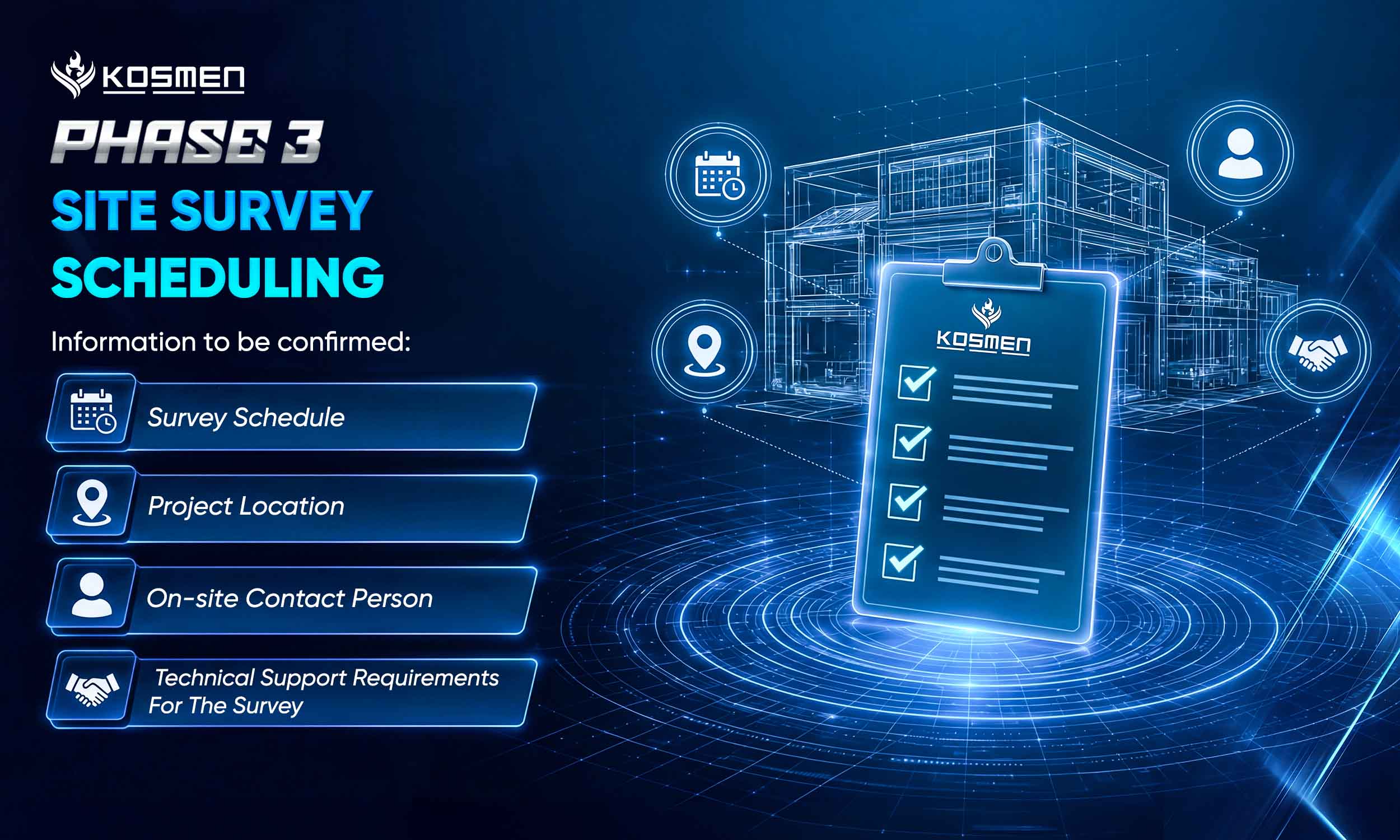 Phase 3 &ndash; Site survey scheduling