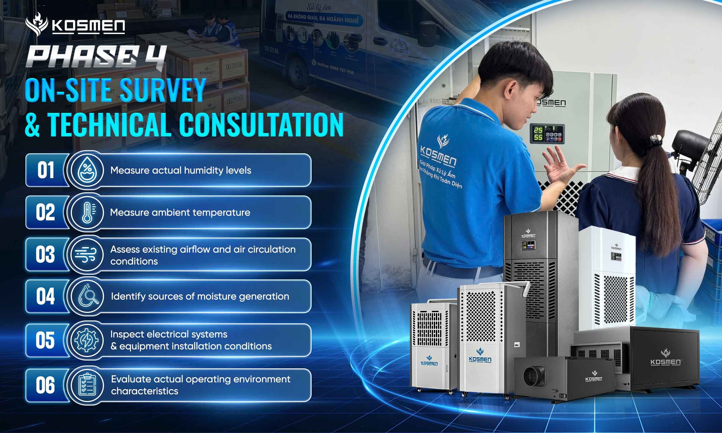Phase 4 &ndash; On-site survey & technical consultation