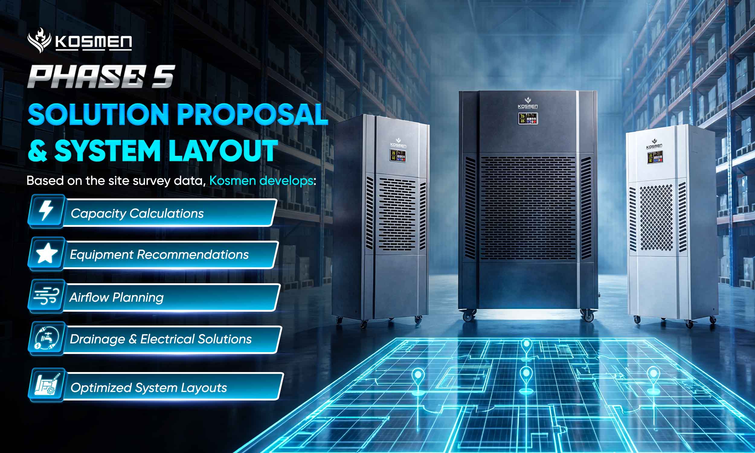 Phase 5 &ndash; Solution proposal & system layout
