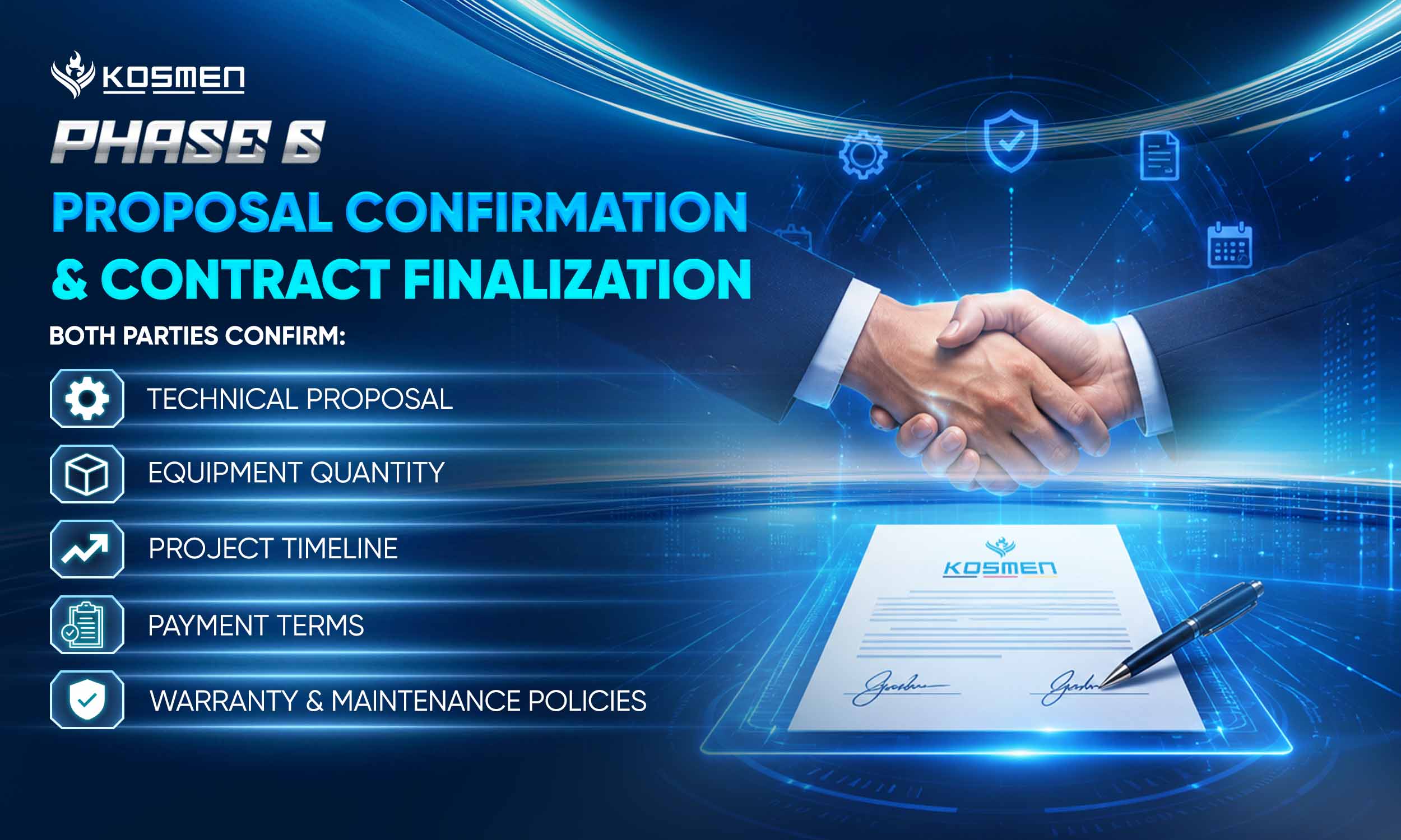 Phase 6 &ndash; Proposal confirmation & contract finalization