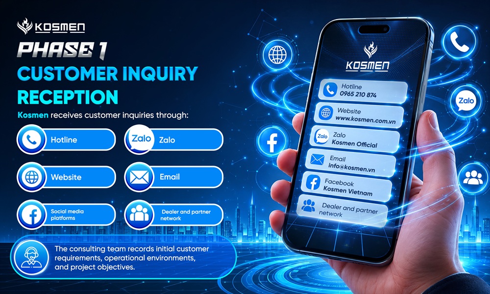 Phase 1 - Customer Inquiry Reception