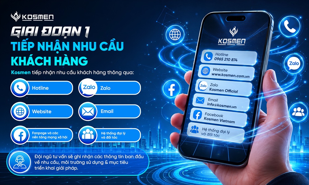 Giai đoạn 1 - Tiếp cận nhu cầu khách hàng