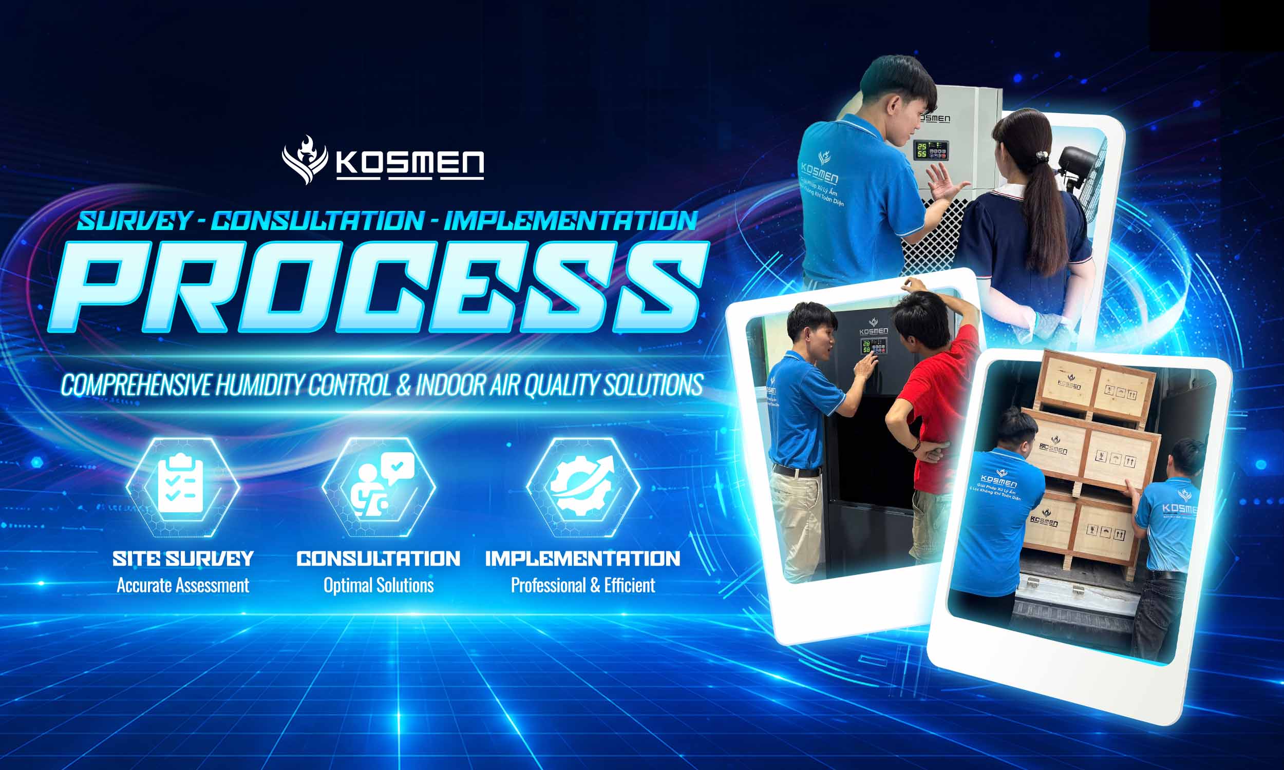 Standardizing Kosmen's project survey, consultation, and implementation process.